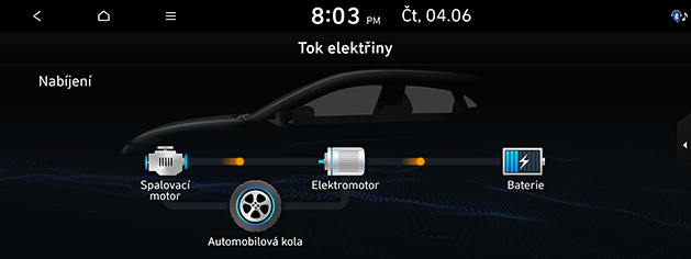PD_hev%20cze_9.battery-charging_200608.png